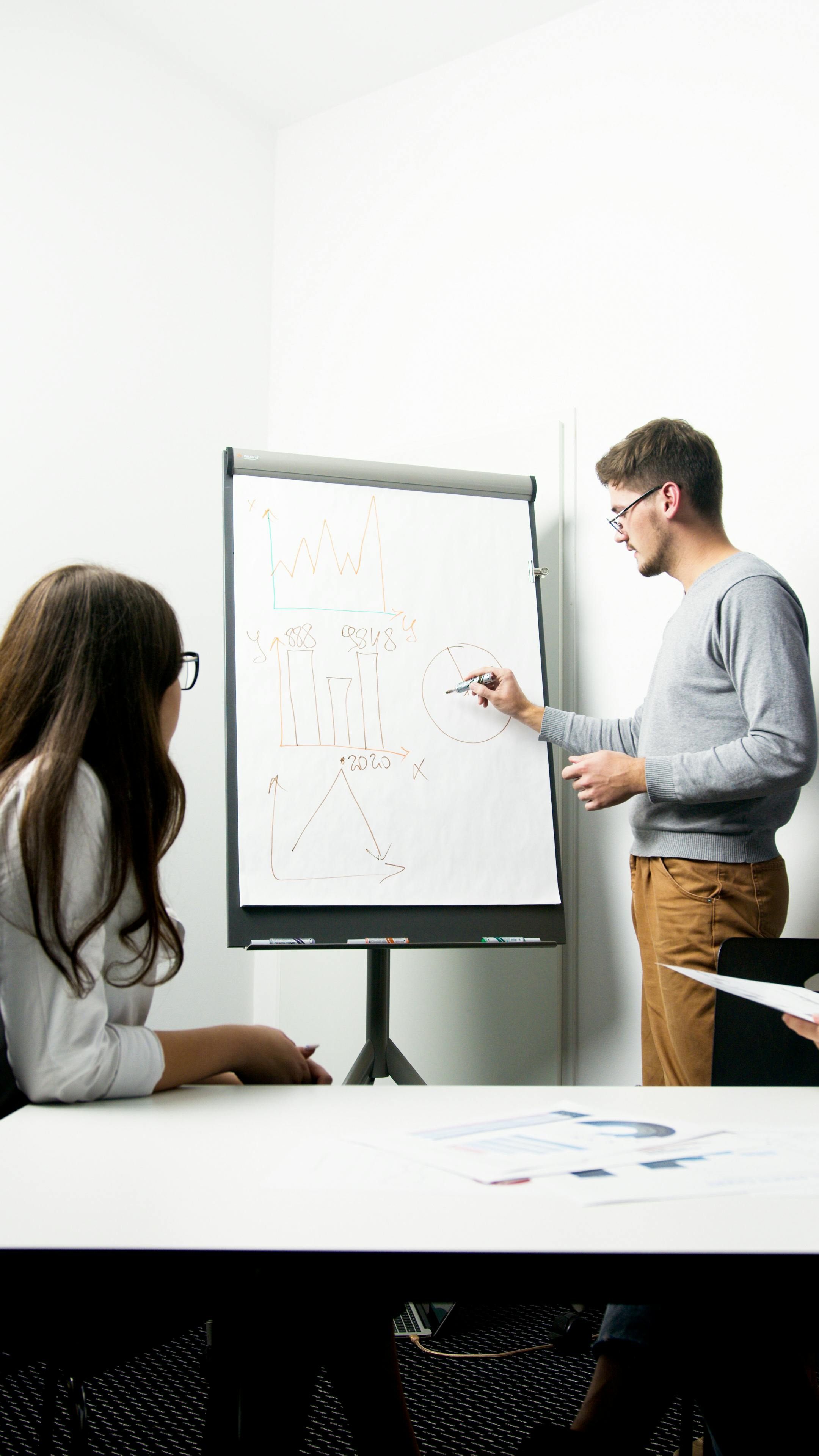 Lead Management