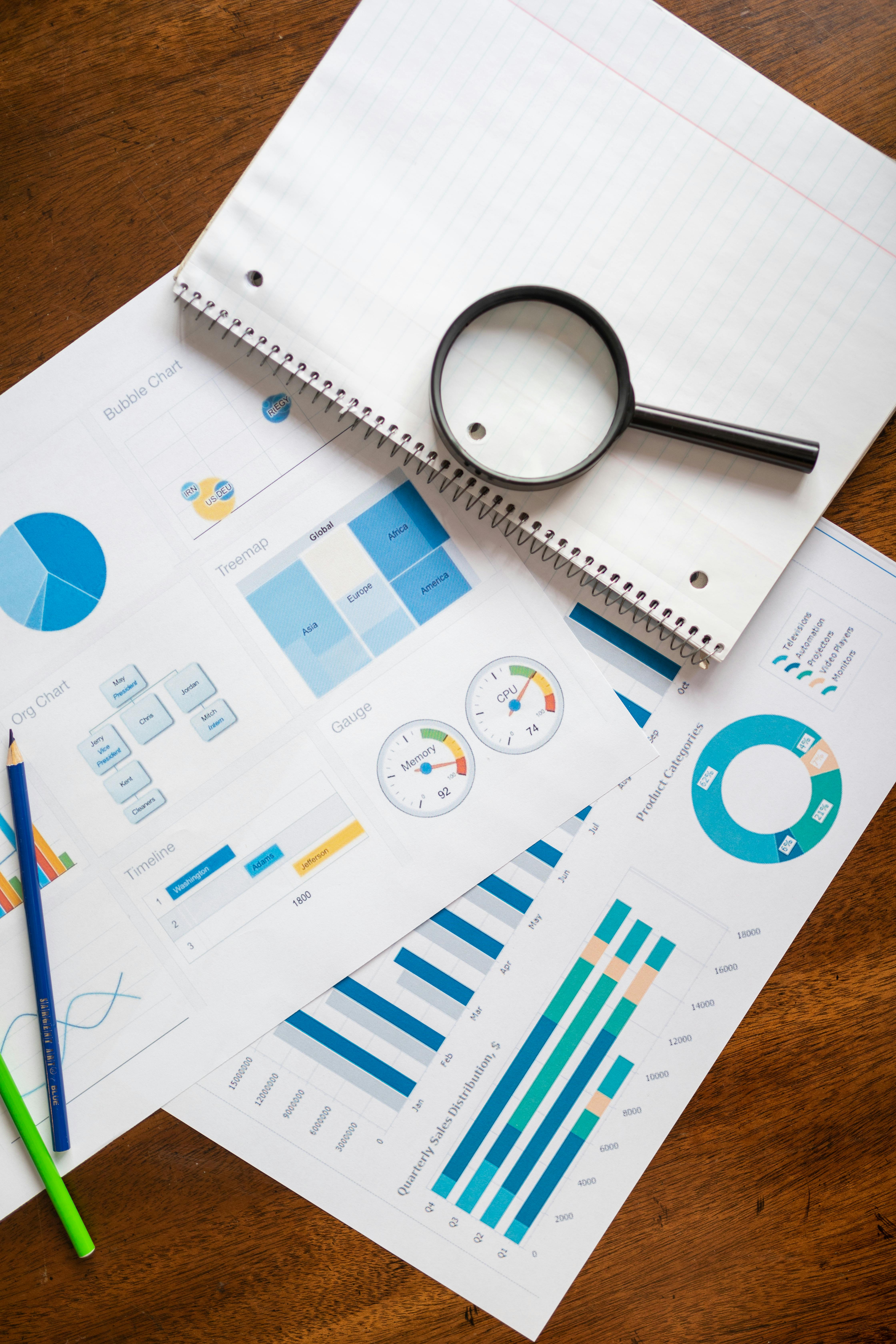 Reports Management