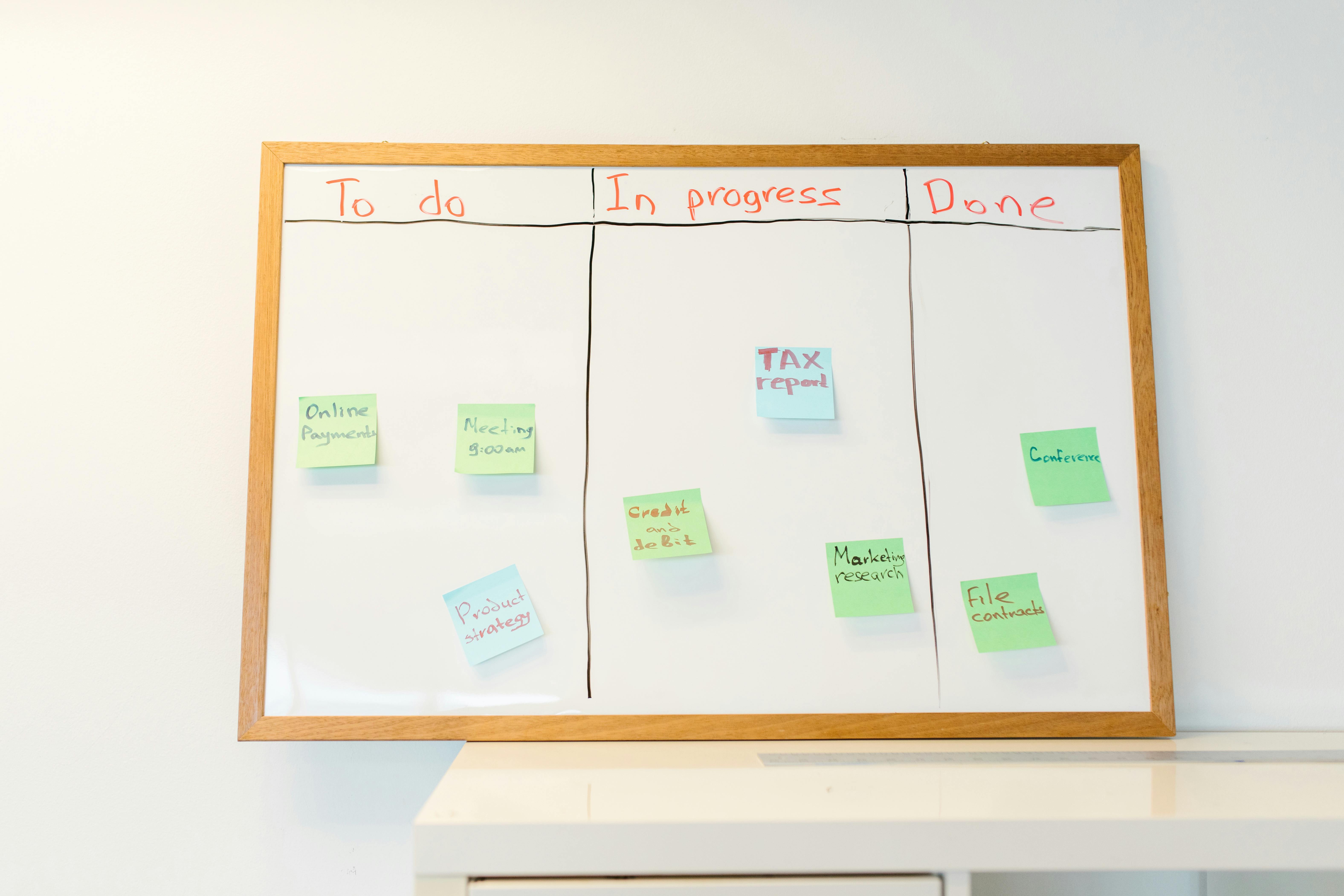 Task Management